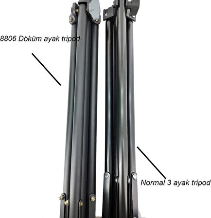 Coverzone Tekerlekli Tripod Kamera Işık Ayağı Demir 940GR Fotoğraf Makinesi Paraflaş Kamera 70-210 cm Yayıncı Vlog Youtuber Işık Tripod Ayağı (TR8806 940 GR Alüminyum Döküm Ayak + 3 Tekerlek)