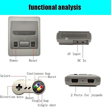 Coverzone Oyun Konsolu Çift Kollu Dahili 620 Oyun Eğlendirici Retro Atari Oyunları