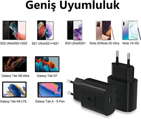 Coverzone Android Type-C Girişli Tüm Cihazlara Uyumlu Şarj Aleti Type-c iPhone 15 Serisi Uyumlu Galaxy S23 Uyumlu Siyah Renk 25W PD Adapter