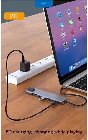 Coverzone 8 in 1 Type C to 2 Port USB 3.0 2 SD Kart TF Kart HDMI RJ45 2PD Kablolu Adaptör iphone 15 Serisi Uyumlu Type C Girişli Android Cihazlara Uyumlu ZR38