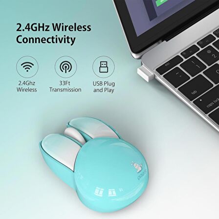 Mofii Wireless Mouse Renkli Tavşan Tasarım Kablosuz Sessiz Bilgisayar Notebook Laptop için USB Nano Receiver Mouse Tak Çalıştır 9.2cm x 6cm (Turkuaz)