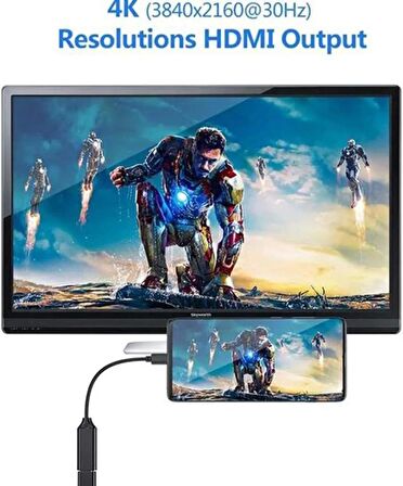 Coverzone Type-C to HDMI Çevirici USB C to HDMI Adaptör Macbook Uyumlu HC03