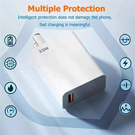 Coverzone USB C Kablolu Hızlı Duvar Şarj Cihazı USB Çıkışlı Tablet ve Telefon Şarj Aleti Fast Charge Wall Charger USB Şarj Başlığı TRW420-33W