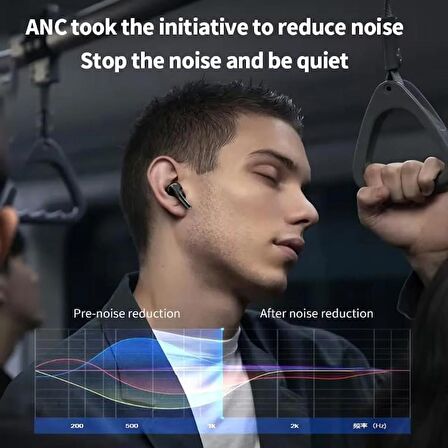 Coverzone Dokunmatik Ekranlı Bluetooth Kulaklık Dijital Ekranlı ANC ve ENC Noise Reduction Muadil Kablosuz Kulaklık Kutusu ve Şarj Kablosu Dahil (X5 Dijital Ekran - Siyah)