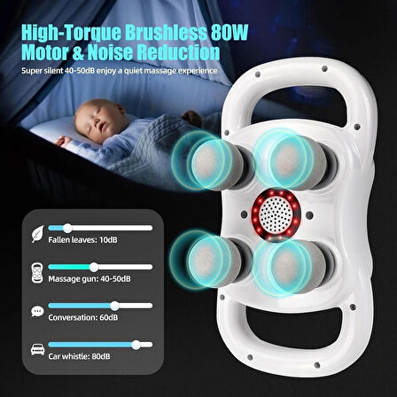 Coverzone Masaj Aleti Güçlü Motorlu Derin Doku Kas Masaj Tabancası Sırt Bacak Masajı 30W Type-C Hızlı Şarj Girişli 4 Masaj Başlıklı Beyaz Renk