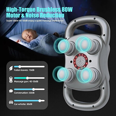 Coverzone Masaj Aleti Güçlü Motorlu Bel ve Sırt Masajı Tabancası Kol ve Bacak Masajı 30W Type-C Hızlı Şarj Girişli 4 Masaj Başlıklı Titanium Renk (HY-ST2024 - Titanium)