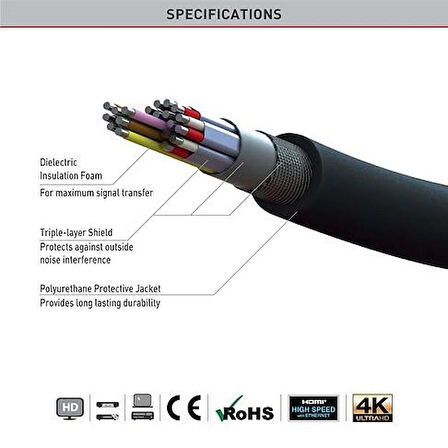 Barkan HDMI Kablo 10.2 Gbps 1.8 Metre 24K Gold Plated hdmi Cable HD18S1