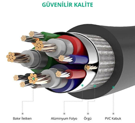 Goldmaster VGA Kablo 15 Pin Bağlantı 1.5 Metre CAB-1216