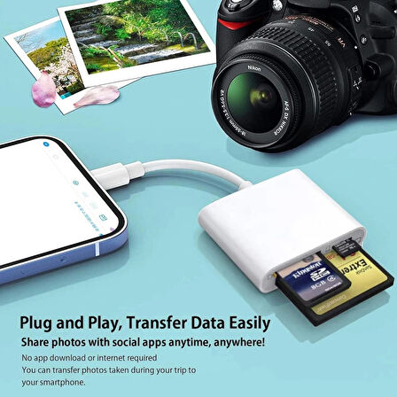 Coverzone Tip C Kart Okuyucu 3in1 arada, CF TF SD Card Reader iPad ile uyumlu, SD Kart Okuyucu, SD Kart Okuyucu, SD Kart Adaptörü, Hafıza Kartı Okuyucu Type C iPhone ile Uyumlu (ZR498 - Type-C Kablo)