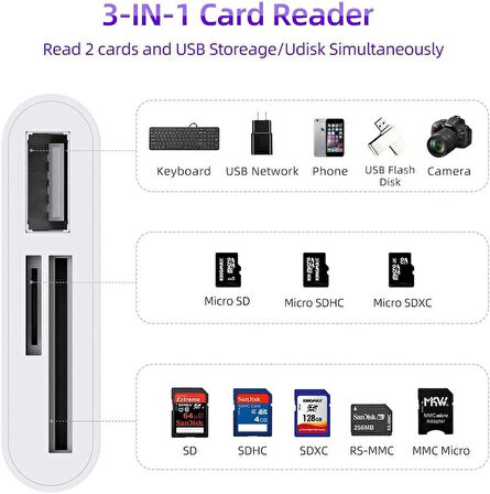 Coverzone Tip C Adaptör USB C - Micro SD TF Hafıza Kartı Okuyucu, 3 in 1 arada USB C - USB Kamera Bellek Kartı Okuyucu, MacBook, iPad Pro ile Uyumlu (ZR823)