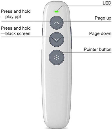 Coverzone Şarj Edilebilir Kablosuz Lazer Pointer, RF 2.4GHz Powerpoint Clicker Sunum Uzaktan Sunum Kumandası Y11