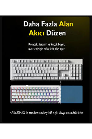 Ajazz AK680 Max %68 Manyetik Switch, 3000mAh Batarya 8K Polling Rate Kablosuz RGB Klavye