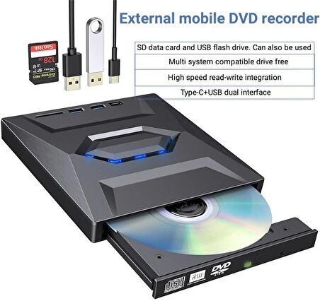 Coverzone 5in1 Harici Blu Ray USB 3.0 ve Type-C DVD-ROM DVD-RW Optik Sürücü, USB ve Type C Kablolu, PC, Tablet, DVD Player, Çizgili Metal Tasarım Ultra Slim CD ROM Okuyucu CV250