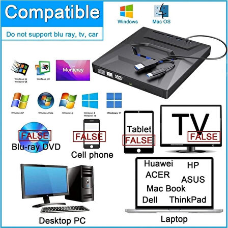 Coverzone 5in1 Harici Blu Ray USB 3.0 ve Type-C DVD-ROM DVD-RW Optik Sürücü, USB ve Type C Kablolu, PC, Tablet, DVD Player, Çizgili Metal Tasarım Ultra Slim CD ROM Okuyucu CV250