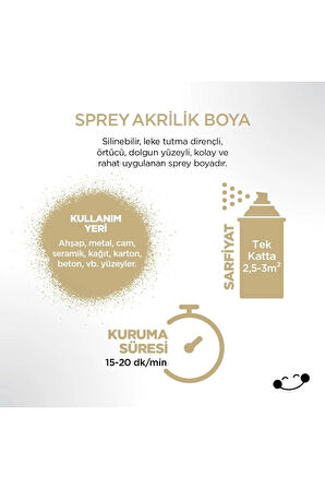 Akrılık Sprey Krem-ral 1015 400 ml