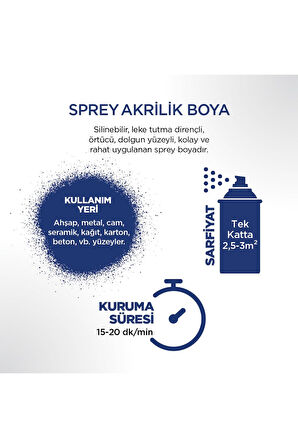 Akrilik Boncuk Mavi Sprey Boya 400 ml - Ral 5017