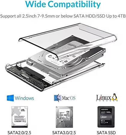 Coverzone Şeffaf Disk Kutusu - 2.5” HDD/SSD, USB 3.0, SATA 3.0, 5Gbps, 7–9.5mm Disk Destekli, LED’li ZR1073
