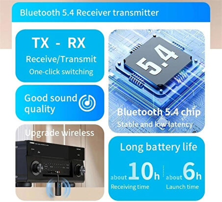 Coverzone Kablosuz Ses Adaptörü Bluetooth 5.4, AUX 3.5mm, 2’si 1 Arada, Araç & Ev Hoparlör Uyumlu - M30