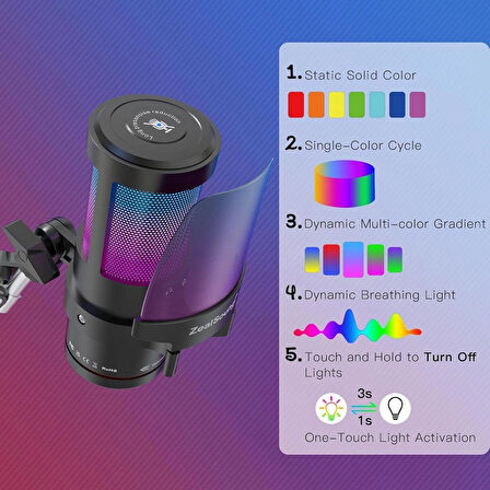 Coverzone RGB Oyun & Yayın Mikrofonu - 192kHz, Gürültü Engelleme, USB, PS5/4 Uyumlu, Masa Standlı | KM8S