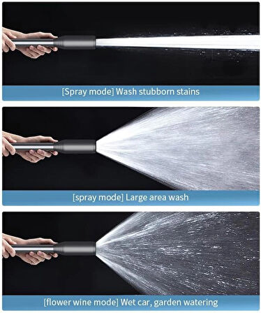 Coverzone Şarjlı Basınçlı Yıkama Tabancası - Köpük Fonksiyonlu, 3 Kademe Basınç, 5m Hortum, Portatif