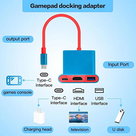 Coverzone Type-C Hub Adaptör - Switch Steam Deck Laptop Uyumlu, 8K HDMI, PD Şarj, 3 Port USB | PAP20