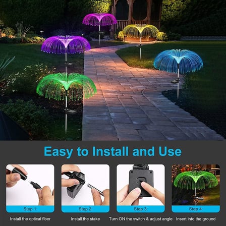 Coverzone Solar Bahçe Lambası 2 Adet, ENT 85 cm RGB Renk Değiştiren Solar Çim Lambası, Fiber Optik Dekoratif Dış Mekan Aydınlatma, Otomatik Açma Kapama | S51
