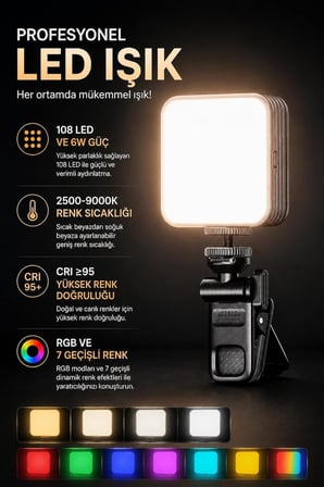 Coverzone Mini RGB LED Dolgu Işığı,ENT 108 LED, 6W, 2000mAh, 2500-9000K, CRI≥95,%0-100 Ayarlanabilir Parlaklık, 7 Geçişli Renk, USB-C, 1/4 Vida Bağlantısı, 360° Açı, SOS Flaş, ABS+PC | XK-FL02