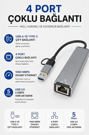 Coverzone USB-A ve Type-C 4 Port USB Hub- ENT , 3 USB-A + RJ45 Gigabit Ethernet Adaptörü, 1000 Mbps LAN, USB 3.0 5 Gbps Hızlı Veri Aktarımı, LED Göstergeli Docking Station | HC-78Q