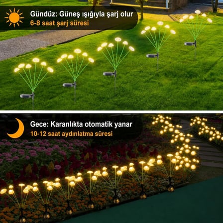 Coverzone 2'li Solar Bahçe Işığı ENT 12 Lambalı Deniz Anası Su Geçirmez S200