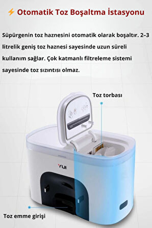 RS16 Pro Akıllı Robot Vacuum & Mop Süpürge Otomatik Toz Boşaltma Beyaz (YUI TÜRKİYE GARANTİLİ)