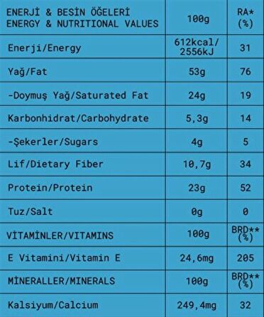 Çiğ Badem - 75 g