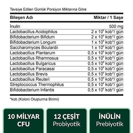 Green Farma Probi̇yotik & Prebi̇yotik (10 milyar) 30 Saşe