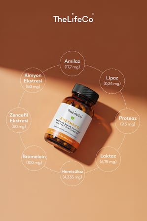 Yeni Formüllü 60 Kapsül Enzymeco