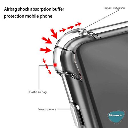 Microsonic Samsung Galaxy A13 5G Kılıf Shock Absorbing Şeffaf