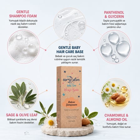 Saç Bakım Şampuanı 150 ML