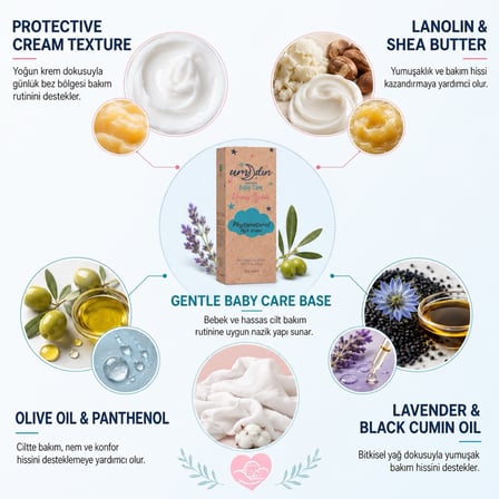 Phytonatural Pişik Kremi 50 ML