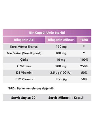 Voop Beta Glukan 1,3/1,6 Kara Mürver, Vitamin C, Çinko 30 Kapsül