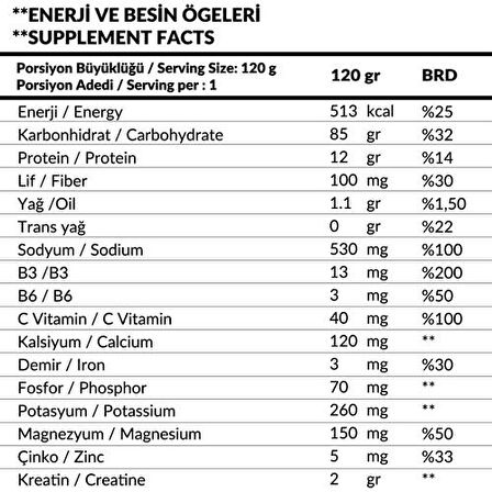 MassTech Mass Gainer Karbonhidrat Tozu 3600 gr Çilek Aromalı