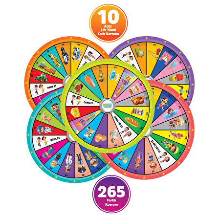 ZEKA ÇARKI ANAOKULU