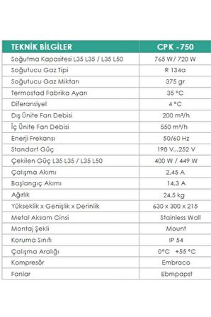 750W İç/Dış Ortam Pano Kliması