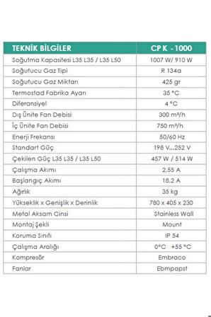 1000W İç/Dış Ortam Pano Kliması