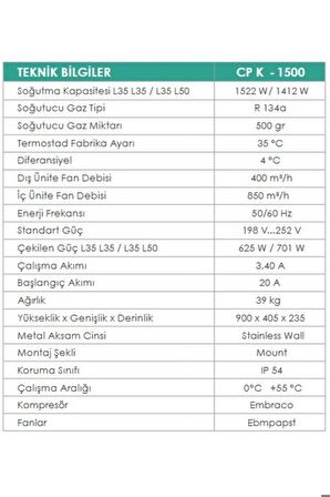 1500W İç/Dış Ortam Pano Kliması