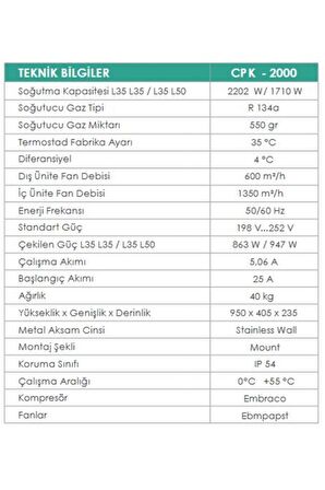 2000W İç/Dış Ortam Pano Kliması