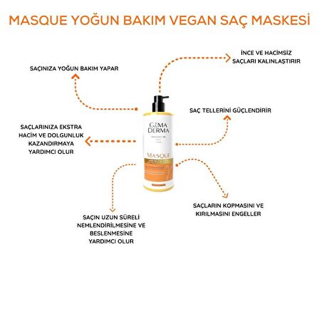 Masque Yoğun Bakım Vegan Saç Maskesi 400 ml