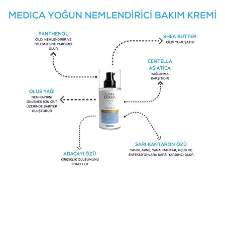 Medica Yoğun Nemlendirici ve Besleyici Medikal Krem 100 ml