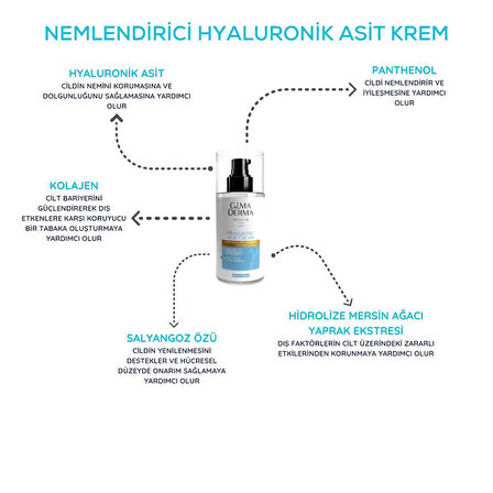 Yoğun Nemlendirici Hyalüronik Asit Krem 100 ml