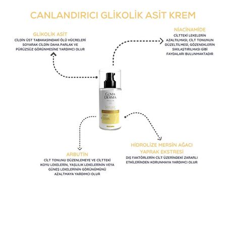 Canlandırıcı Glikolik Asit Krem 100 ml