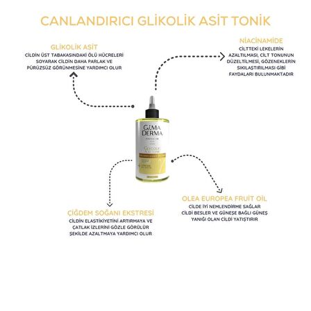 Canlandırıcı Glikolik Asit Tonik 200 ml