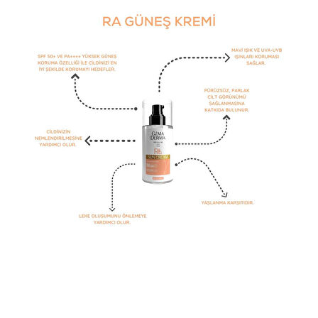 Ra Güneş Kremi 50+ SPF 100 ml