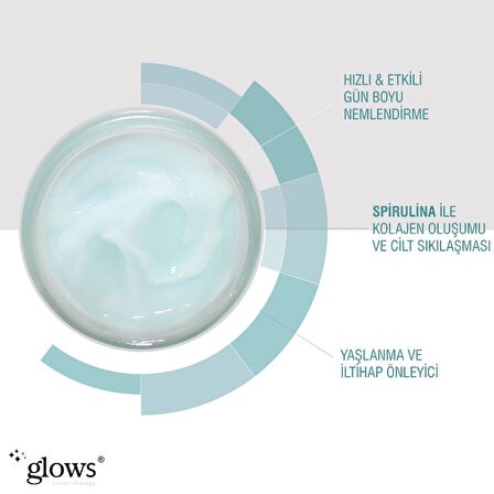 Glows Gümüş İçerikli Sensitive Nemlendirici Vücut Bakım Kremi 50 ml